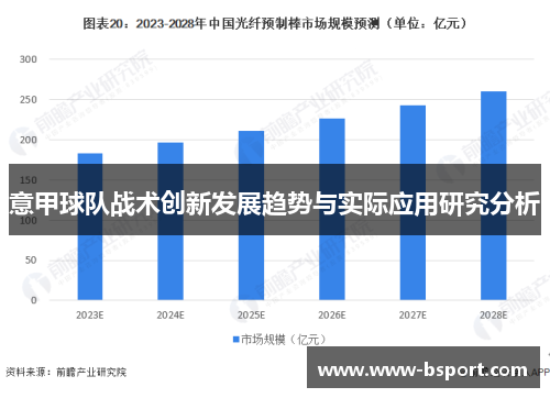 意甲球队战术创新发展趋势与实际应用研究分析