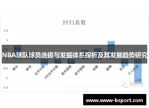 NBA球队球员选拔与发掘体系探析及其发展趋势研究