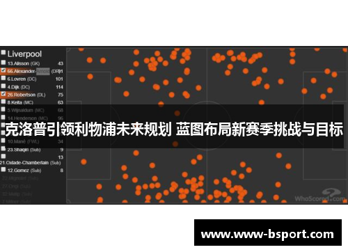 克洛普引领利物浦未来规划 蓝图布局新赛季挑战与目标