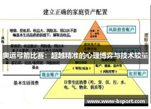 奥运弓箭比赛：超越精准的心理博弈与技术较量