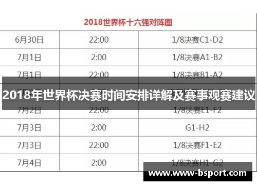 2018年世界杯决赛时间安排详解及赛事观赛建议