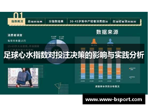 足球心水指数对投注决策的影响与实践分析