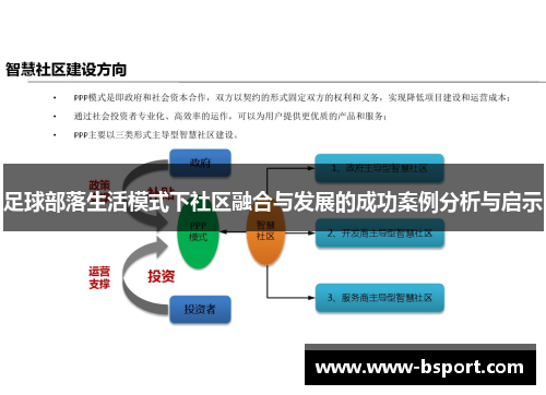 足球部落生活模式下社区融合与发展的成功案例分析与启示