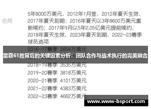 雷霆61胜背后的关键因素分析：团队合作与战术执行的完美融合