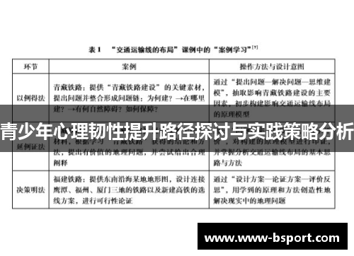 青少年心理韧性提升路径探讨与实践策略分析 青少年心理韧性提升路径探讨与实践策略分析