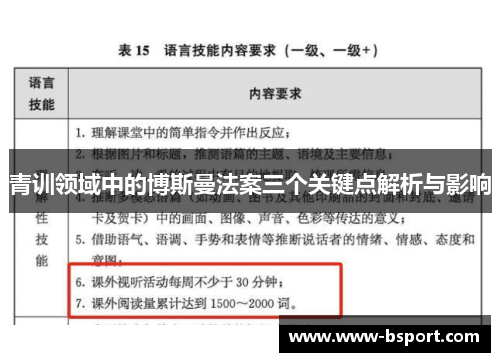 青训领域中的博斯曼法案三个关键点解析与影响