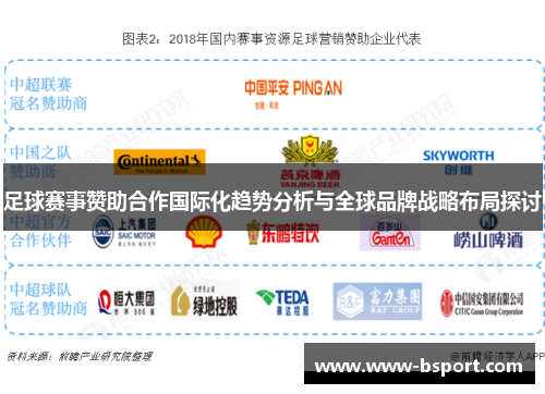 足球赛事赞助合作国际化趋势分析与全球品牌战略布局探讨 足球赛事赞助合作国际化趋势分析与全球品牌战略布局探讨