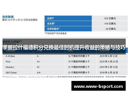 掌握拉什福德积分兑换最佳时机提升收益的策略与技巧