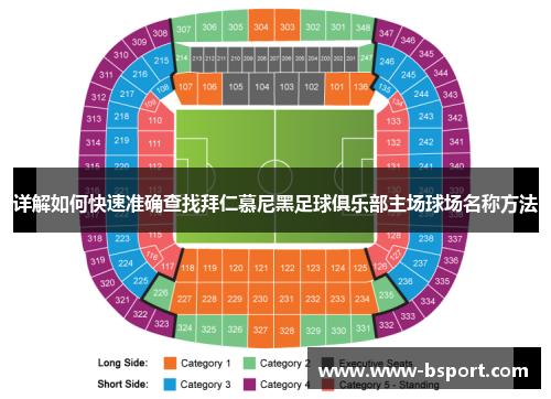 详解如何快速准确查找拜仁慕尼黑足球俱乐部主场球场名称方法