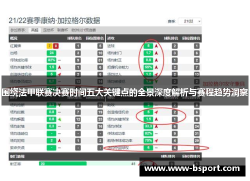 围绕法甲联赛决赛时间五大关键点的全景深度解析与赛程趋势洞察 围绕法甲联赛决赛时间五大关键点的全景深度解析与赛程趋势洞察